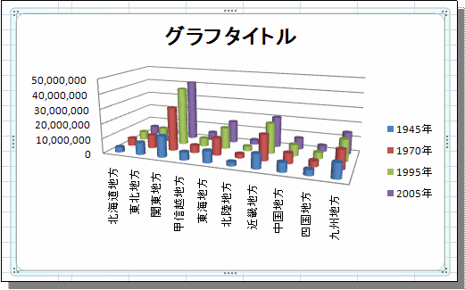 Excel07 縦棒グラフ 3d