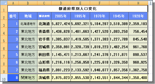 範囲 excel 印刷